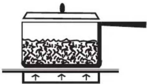 HISENSE HER30FSC - Match Pan Diameter to Element - 1