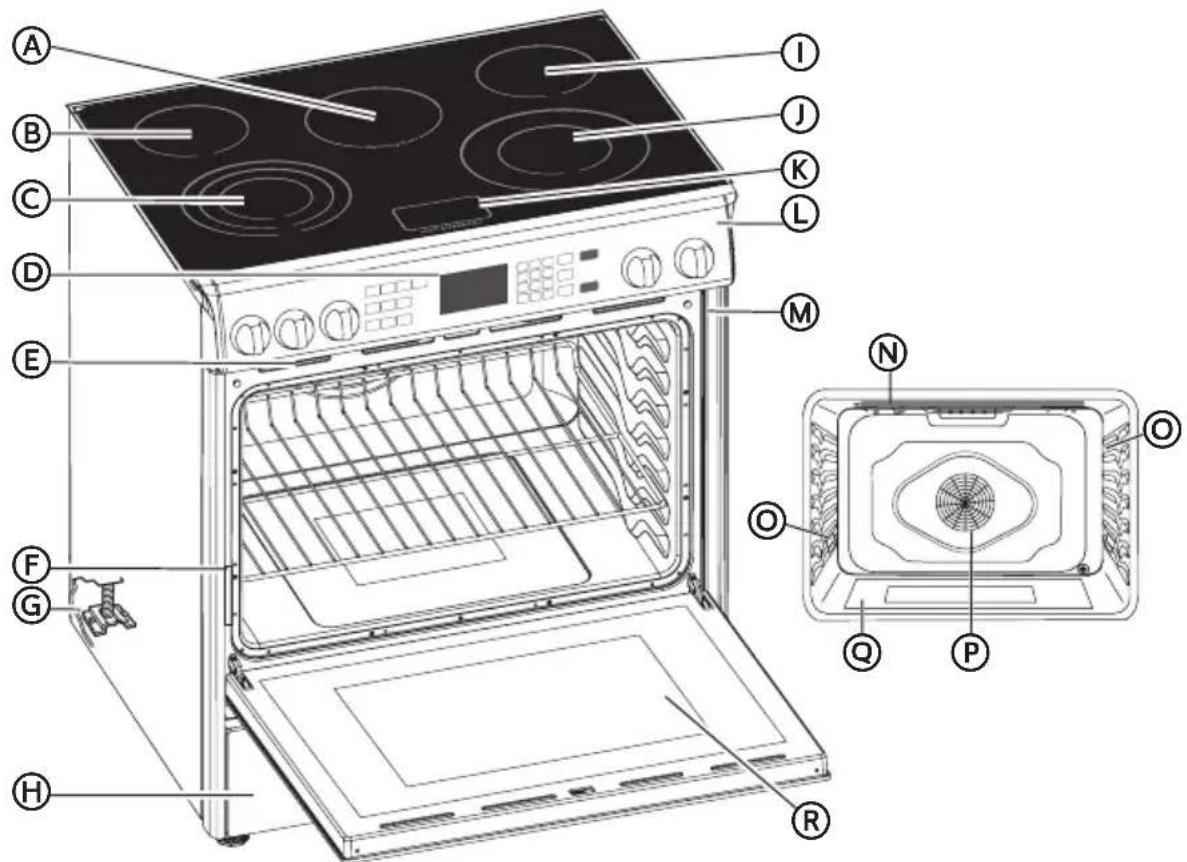 HISENSE HER30FSC - PARTS AND FEATURES - 1
