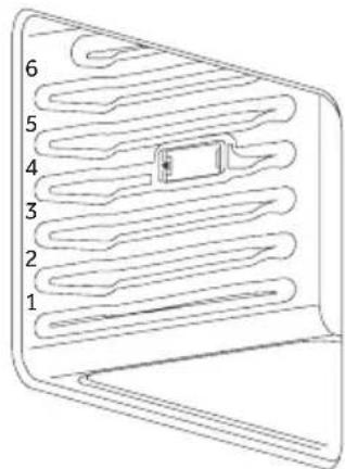 HISENSE HER30FSC - CONVECTION BAKE - 2