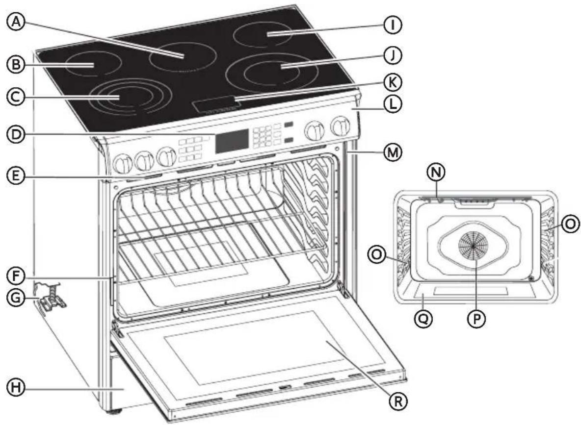 HISENSE HER30FSC - PIÉCES ET CARACTERISTIQUES - 1
