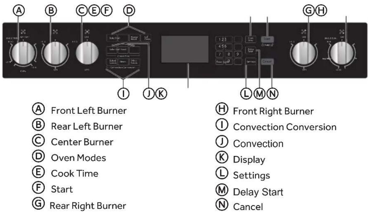 HISENSE HER30FSC - CONTROL PANEL - 1