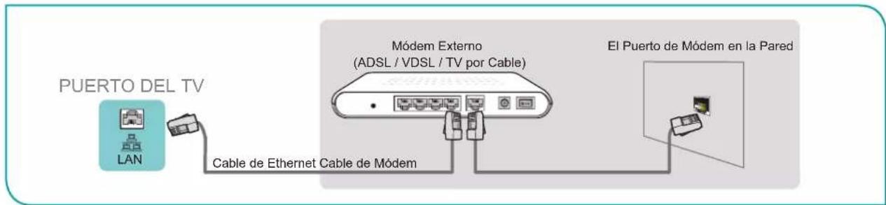 HISENSE 70A6G - - Opción 1 - 1