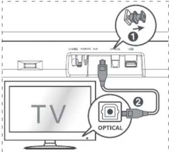 HISENSE HS214 - Stromanschluss - 1