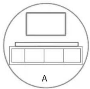HISENSE HS214 - Umiestnenie - 1