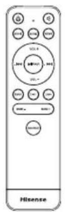 HISENSE HS214 - Contenuto della confezione - 2