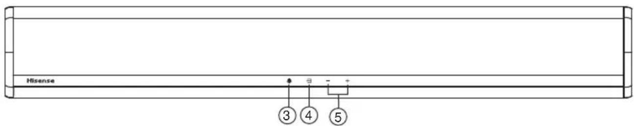HISENSE HS214 - Main Unit - 3