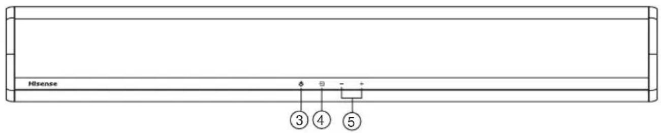 HISENSE HS214 - Unità Principale - 3