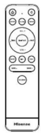 HISENSE HS214 - Package Contents - 2