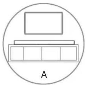 HISENSE HS214 - Placement - 1