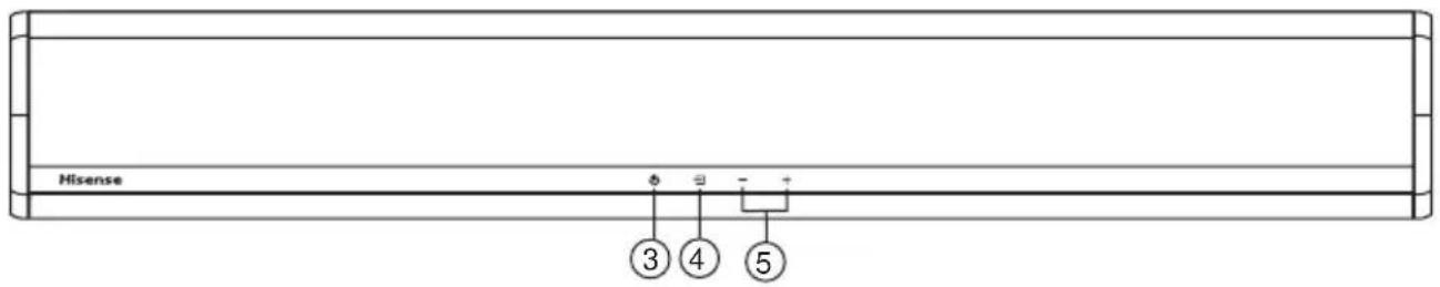 HISENSE HS214 - Glavna enota - 2