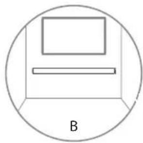 HISENSE HS214 - Postavitev - 2
