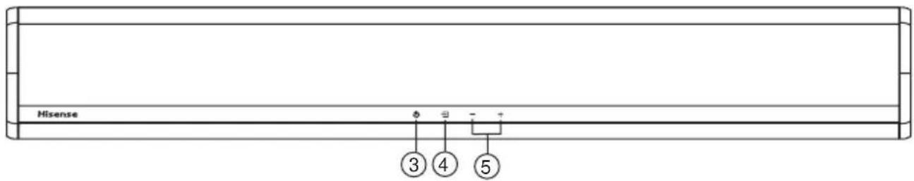 HISENSE HS214 - Unidad principal - 2