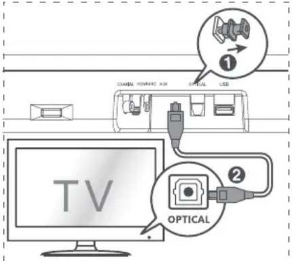 HISENSE HS214 - Risico op beschadiging van het product! - 1