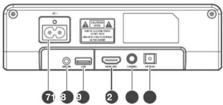 HISENSE HS205 - Presa OPTICAL - 2
