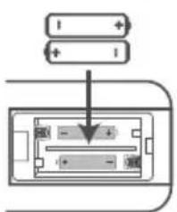 HISENSE HS205 - De batterij van de afstandsbediening verrangen - 2