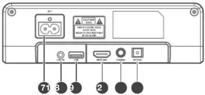 HISENSE HS205 - Konue (BKJYEHO/MCKJYEHO) - 2