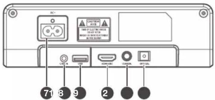 HISENSE HS205 - OPTICAL-Eingang - 2