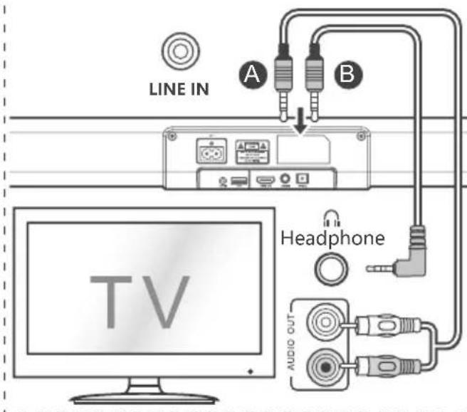 HISENSE HS205 - Pripojenie do zásuvky OPTICAL - 2