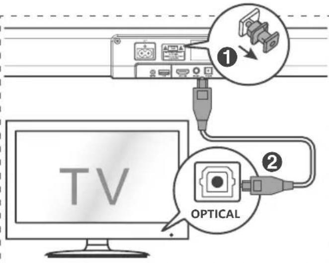 HISENSE HS205 - Pripojenie do zásuvky OPTICAL - 1