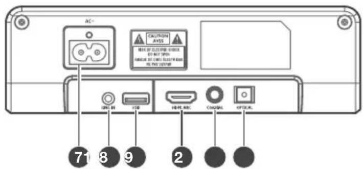 HISENSE HS205 - OPTICAL aljzat - 2