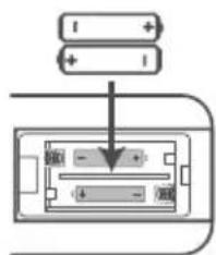HISENSE HS205 - 3aMeHa Ha 6aTepuJa Ha daJeuHCKnOT ynpabyBauch - 2
