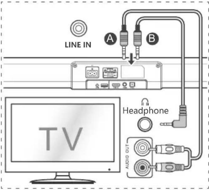 HISENSE HS205 - Pn3nk oD owTeTyBaHe Ha npOn3BODOT! - 1