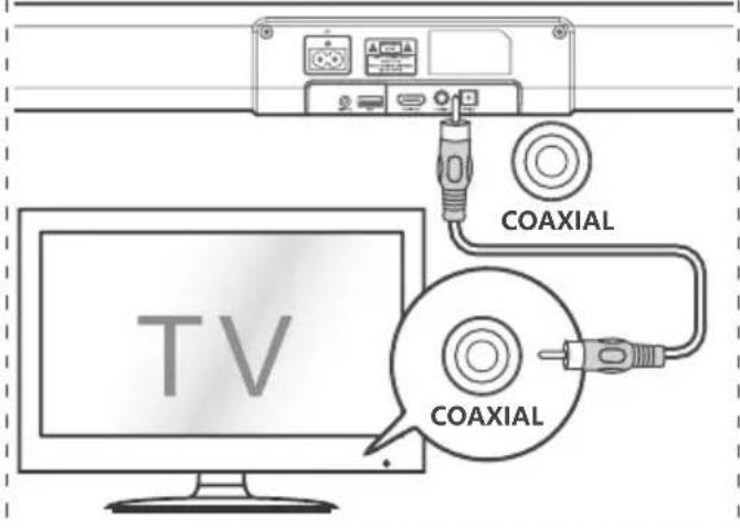 HISENSE HS205 - Conseil: - 2