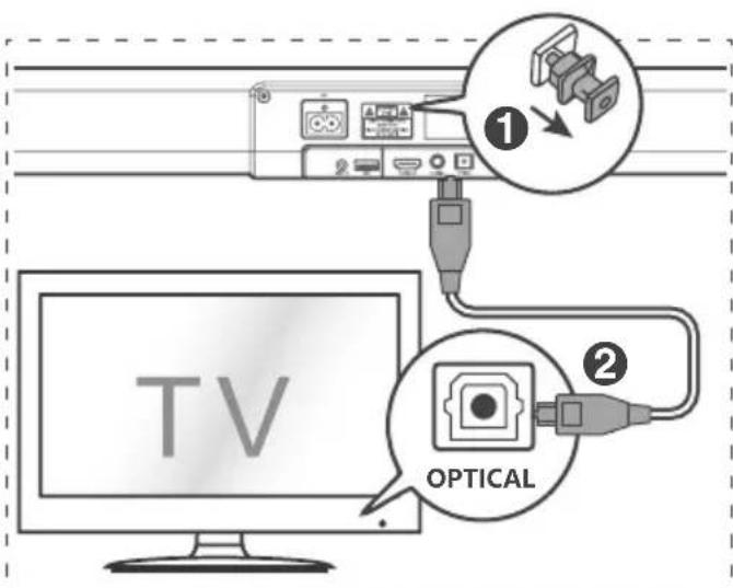 HISENSE HS205 - Conseil: - 1