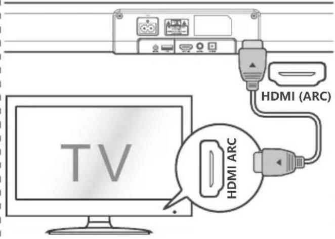 HISENSE HS205 - Vymena batérií dialkoveho ovládača - 2