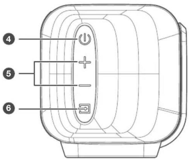HISENSE HS205 - Tomada OPTICAL - 1