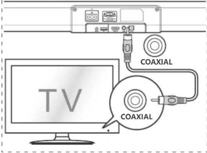 HISENSE HS205 - Consiglio: - 3