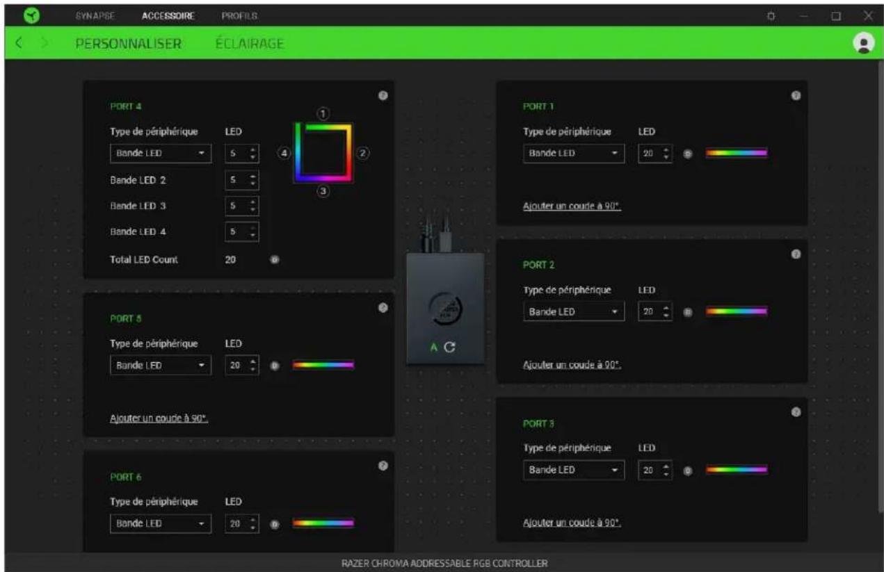 RAZER Chroma Addressable RGB Controller - Port - 1