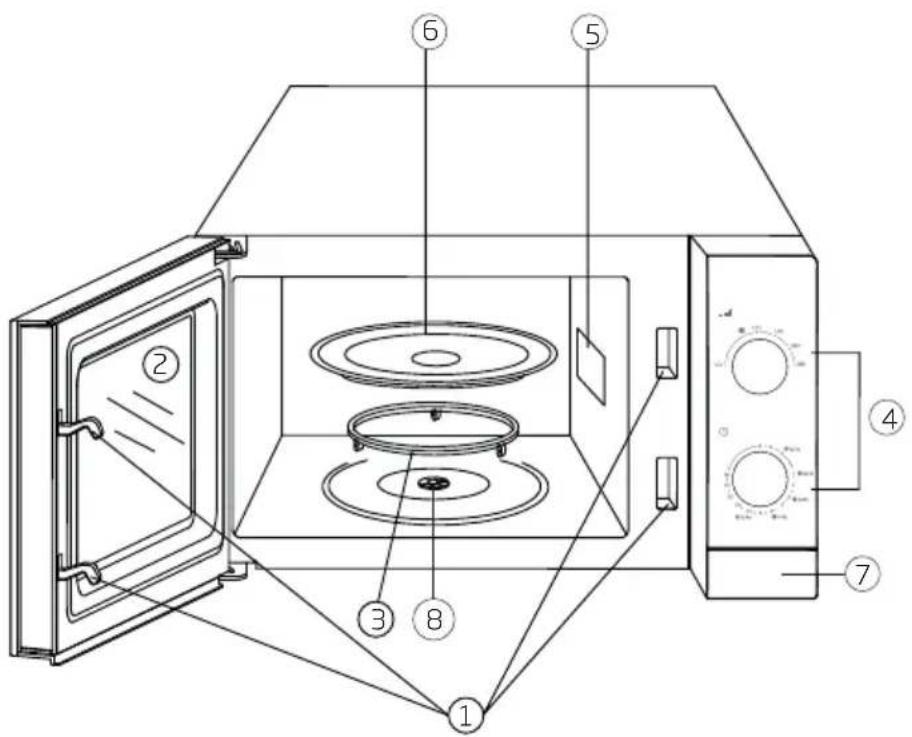 BEKO MOC20100S - Aperçu - 1