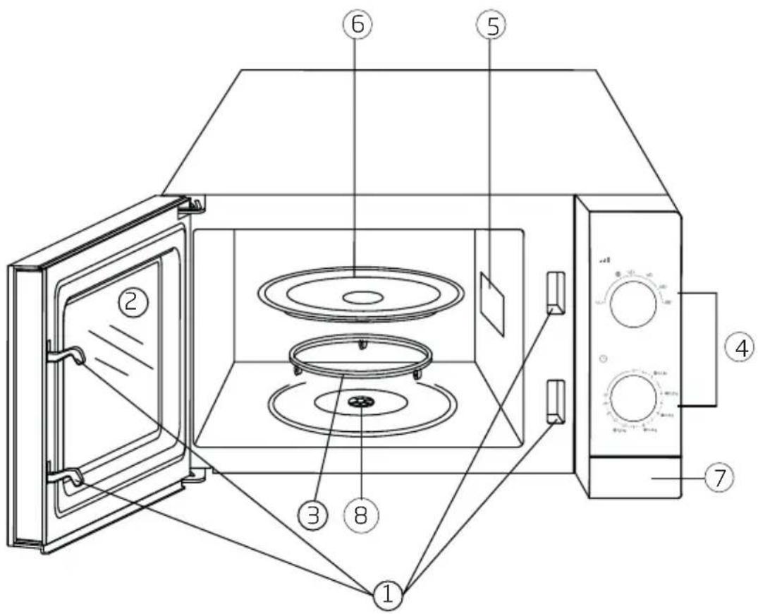 BEKO MOC20100S - Vgej pkuej g"Ur gekhkecvkgu"xcp"j gv"Rtqf wev - 1
