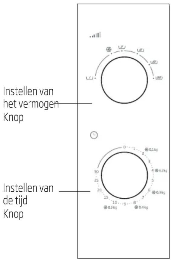 Instellen van het vermogen Knop Instellen van de tijd Knop