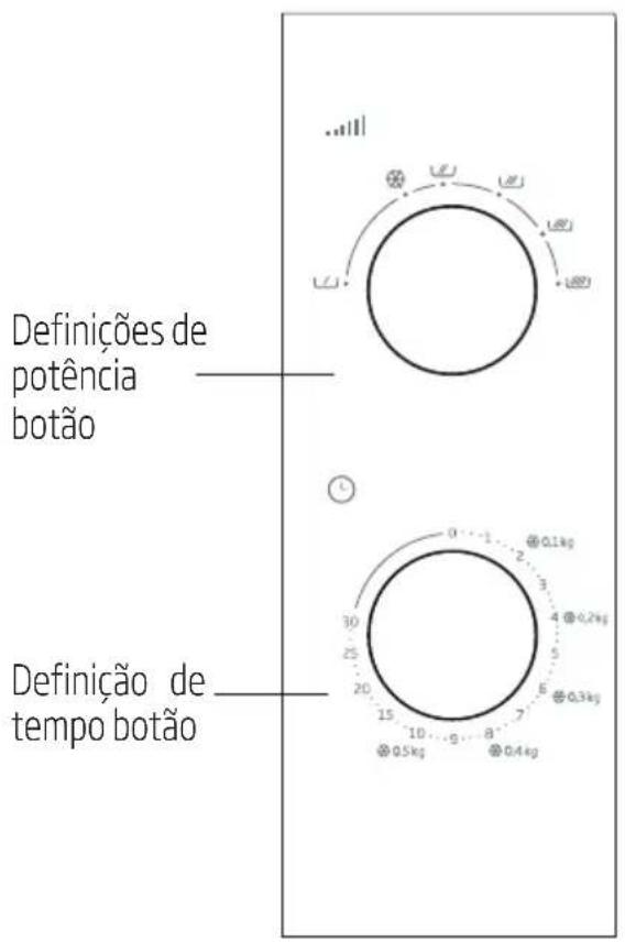 Definições de potência botão Definição de tempo botão