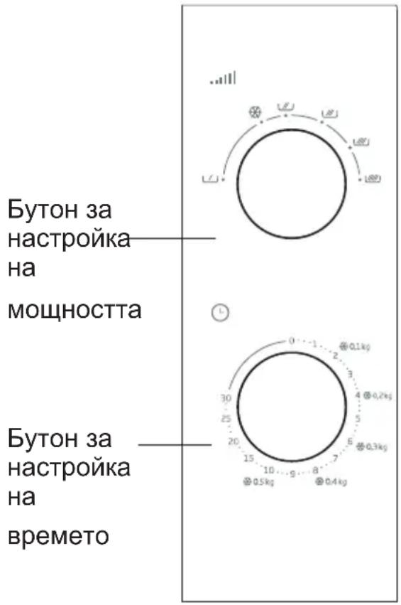 Бутон за настройка на мощността Бутон за настройка на времето