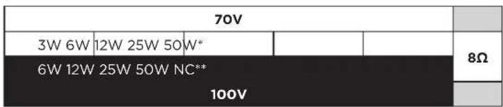 BOSE DesignMax DM5SE - Loudspeaker Settings - 2