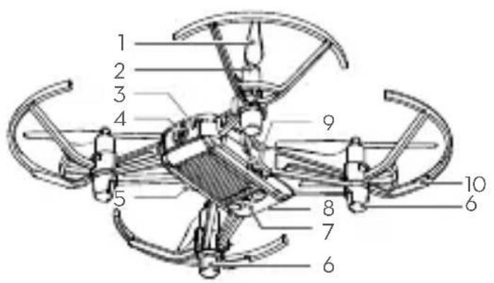 DJI Robomaster TT Tello Talent - 2
