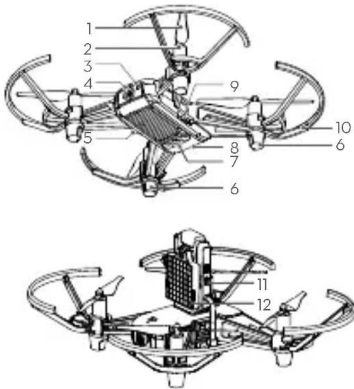 DJI Robomaster TT Tello Talent - Introduction - 1