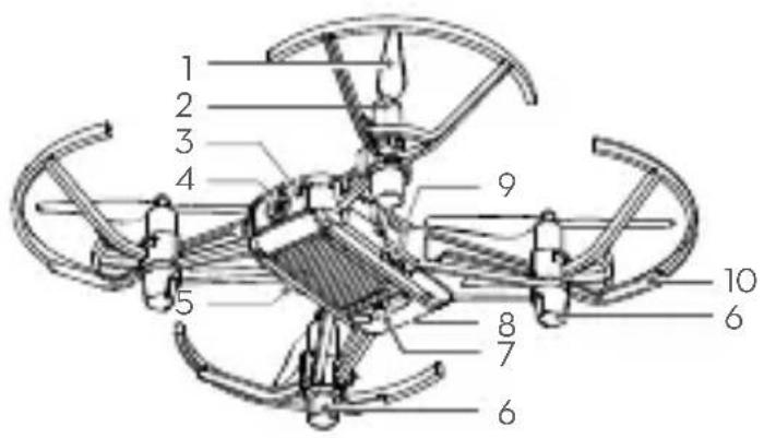 DJI Robomaster TT Tello Talent - Introduction - 1