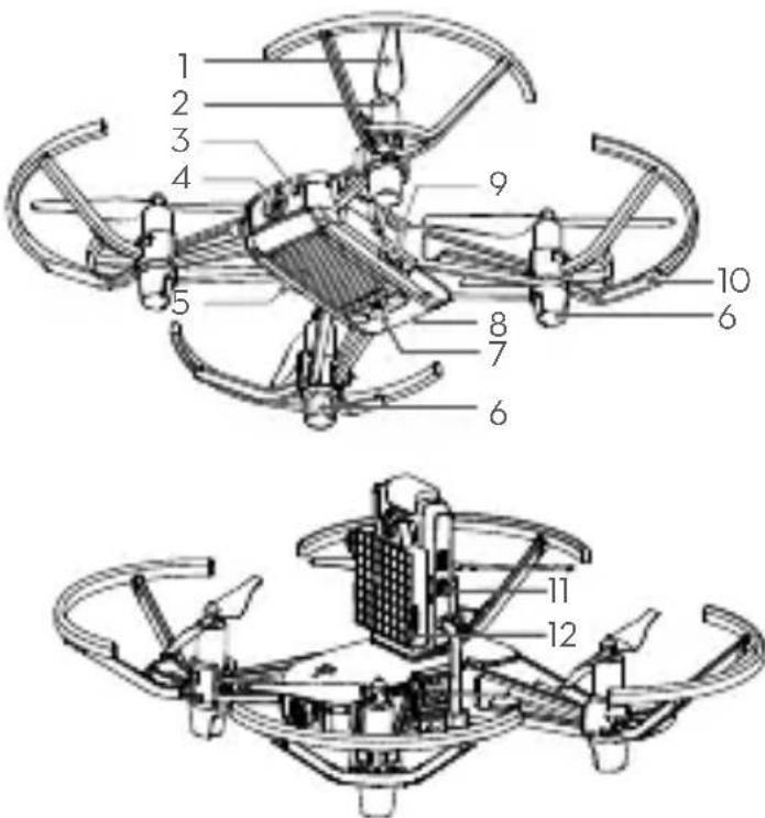 DJI Robomaster TT Tello Talent - Introduccion - 1