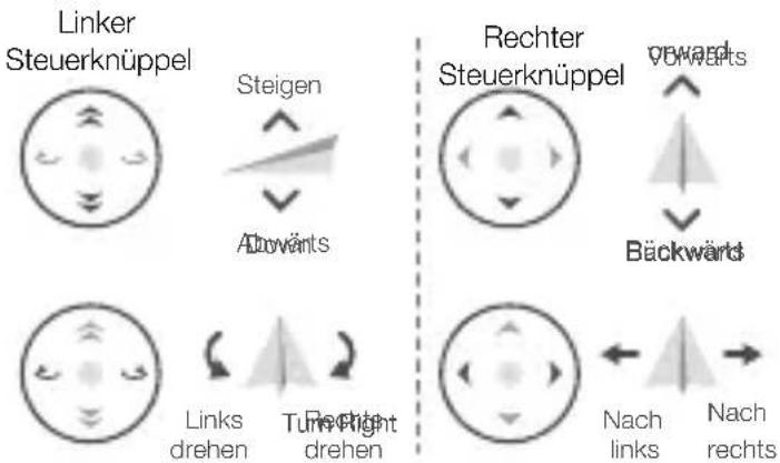 DJI Robomaster TT Tello Talent - Flug - 6