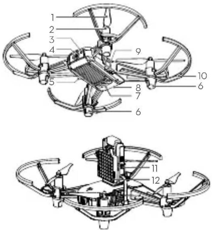 DJI Robomaster TT Tello Talent - Inleiding - 1