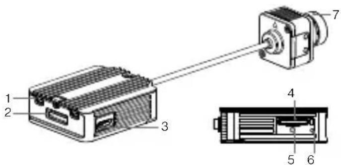 DJI FPV Air Unit - Einleitung - 1