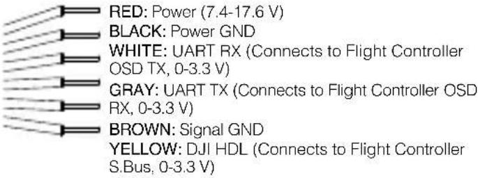 DJI FPV Air Unit - 3-in-1 Cable (Power, DJI HDL, UART) - 1