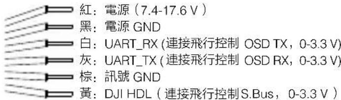 DJI FPV Air Unit - 三合一連接線(電源、DJI HDL、UART) - 1
