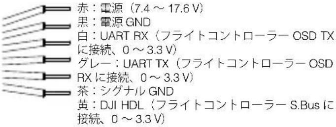 DJI FPV Air Unit - 3-in-1 ケーブル(電源、DJI HDL、UART) - 1