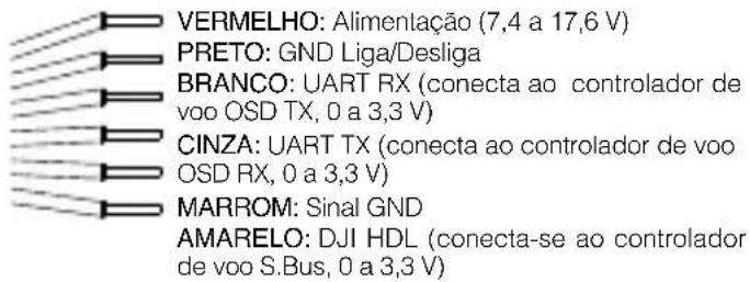 DJI FPV Air Unit - Cabo 3-em-1 (Alimentação, DJI HDL, UART) - 1