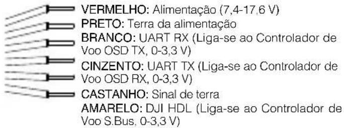 DJI FPV Air Unit - Cabo 3 em 1 (alimentação, DJI HDL, UART) - 1